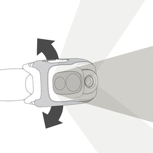 Petzl Swift RL 1100 lumen rechargeable headlamp light projection