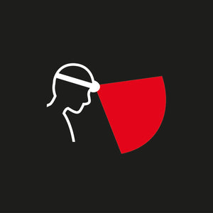 Petzl Swift RL 1100 lumen rechargeable headlamp light projection